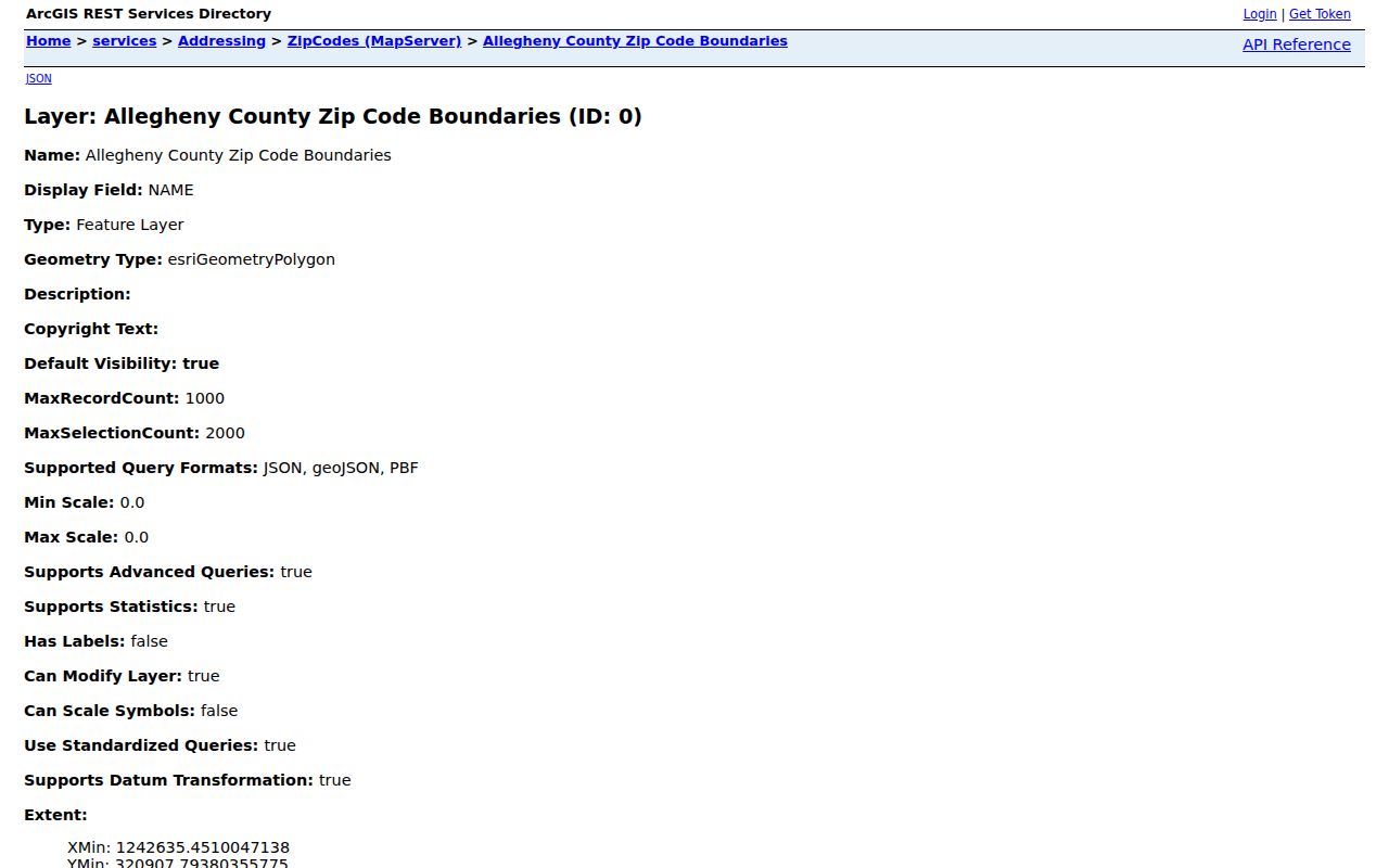 Allegheny County ZIP code directory boundary layer
